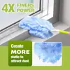 Generación transfronteriza Swiffer plumero electrostático desechable para polvo adsorción de doble cara sin polvo para el hogar y el coche quitapelusas
