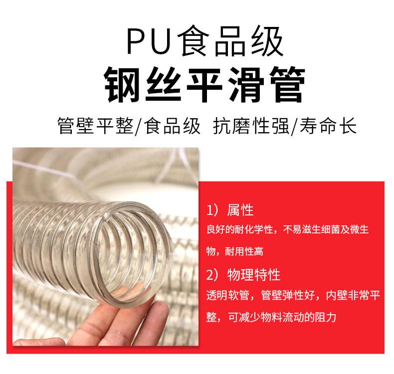Pu食品级钢丝平滑管_03.jpg