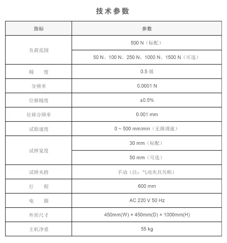 医药包装性能测试仪.jpg