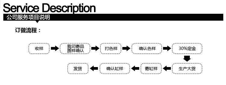 QQ图片20151006152048