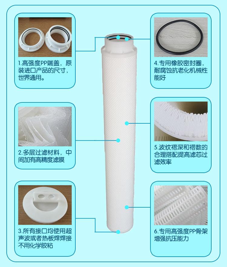 派克详情