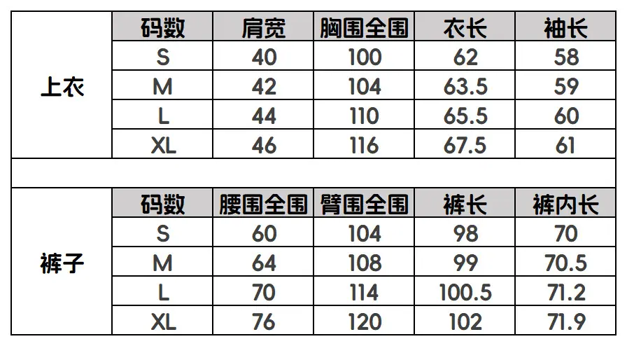 3尺寸表.png