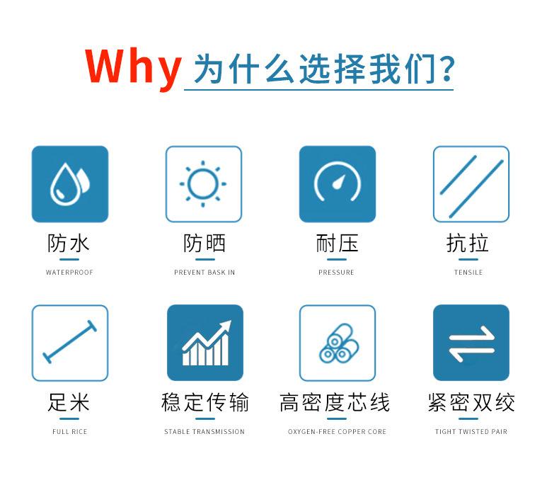六类网线_02