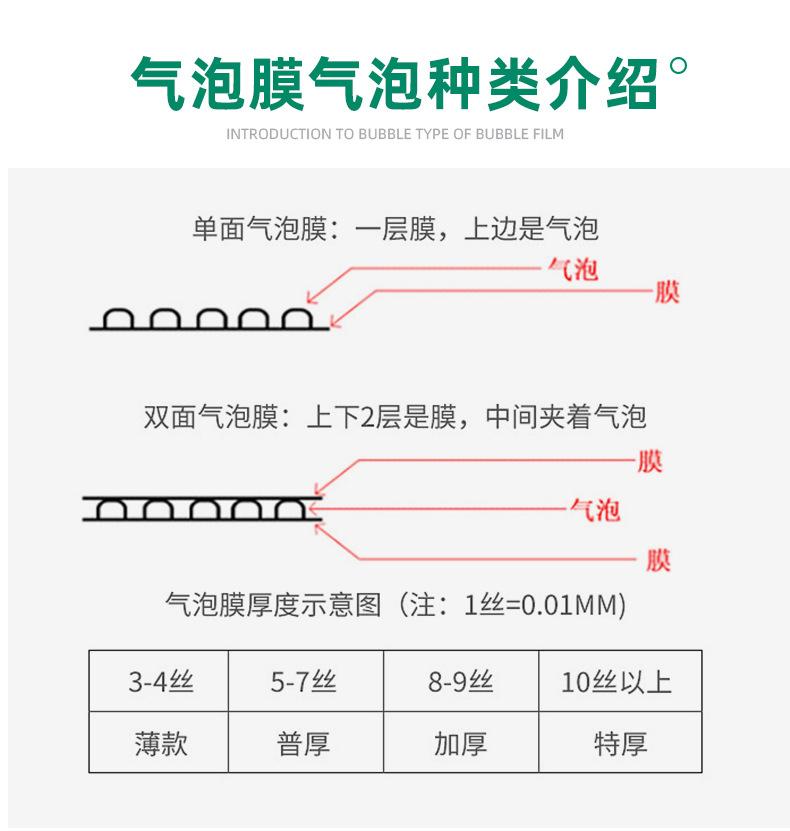 气泡膜详情---修改_08