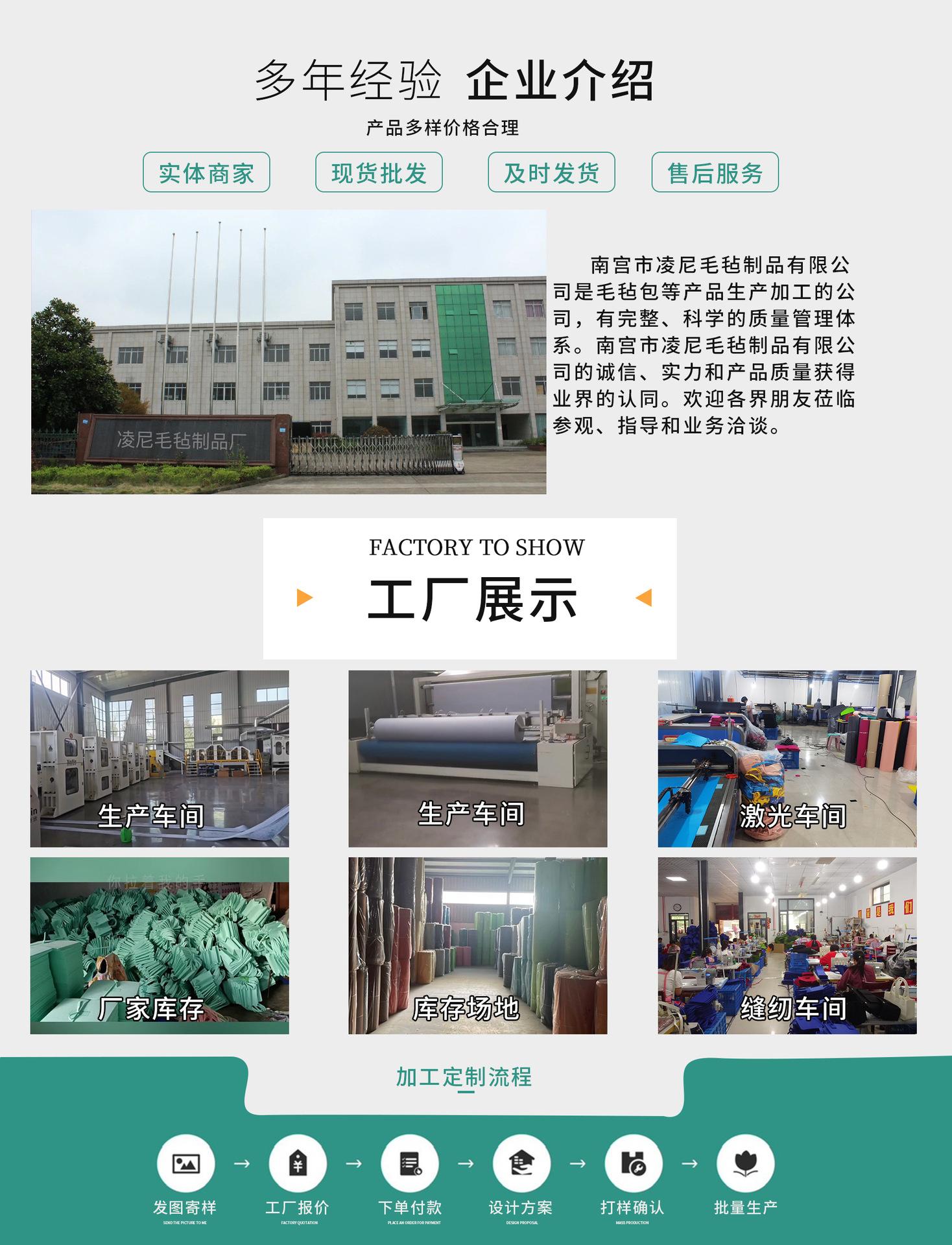 流程 (1)