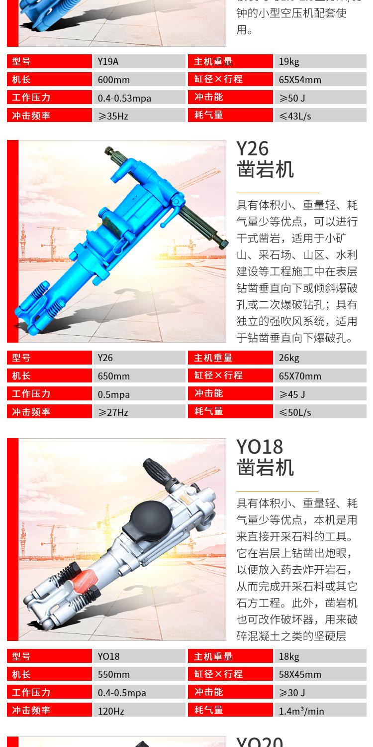 宏鑫凿岩机系列详情1_05