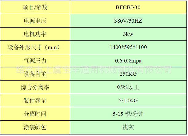 拆边机技术参数.png