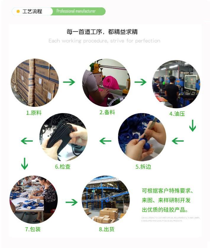 工厂1
