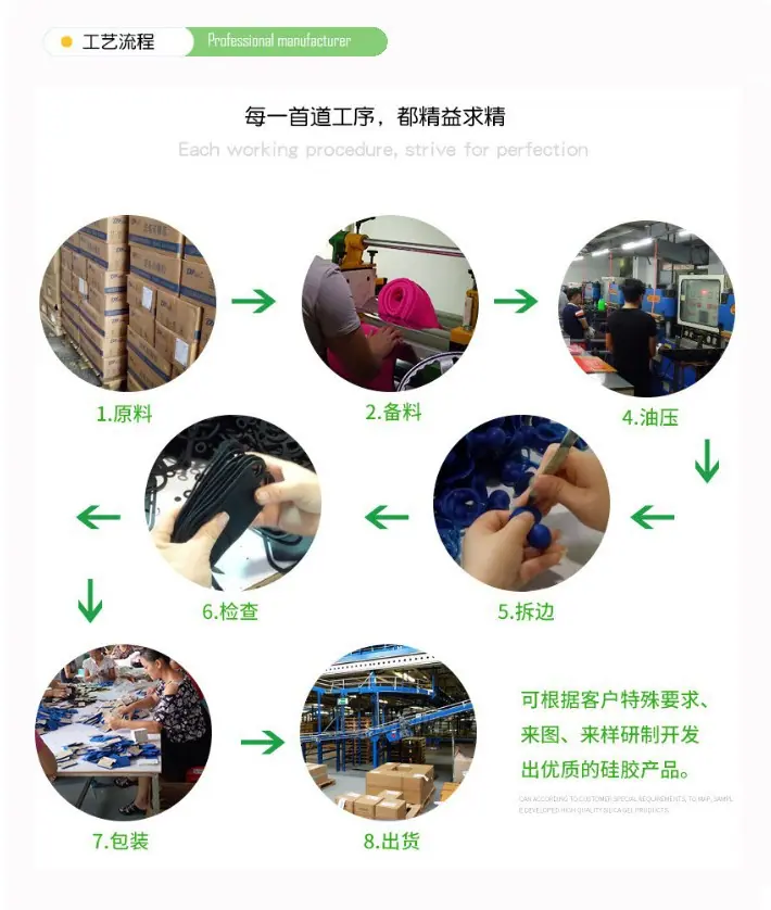 工厂1
