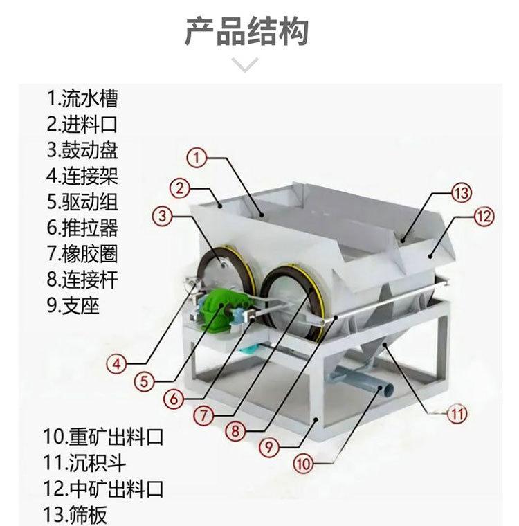 跳汰机_03.jpg