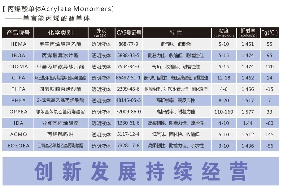 引昌新材产品目录_页面_09