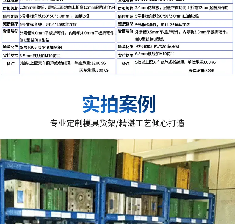 哈维_10