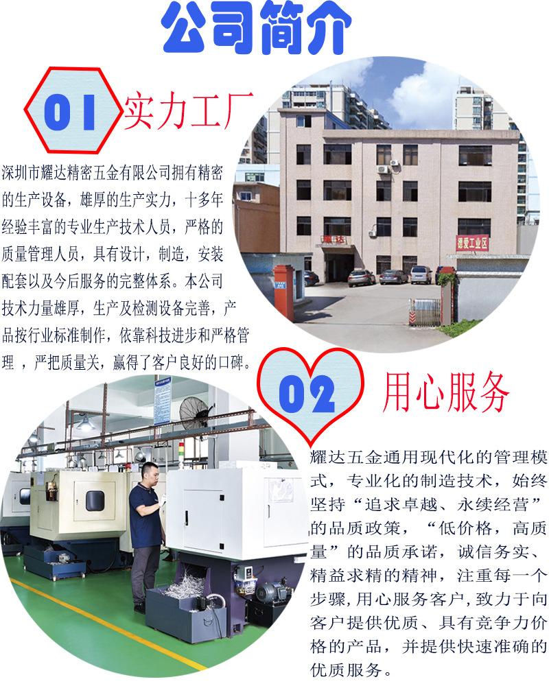 公司简介1