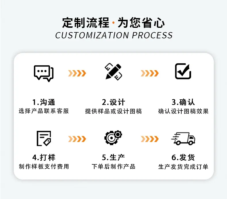详情页_03.png