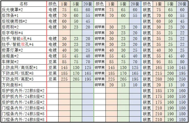 价格.png