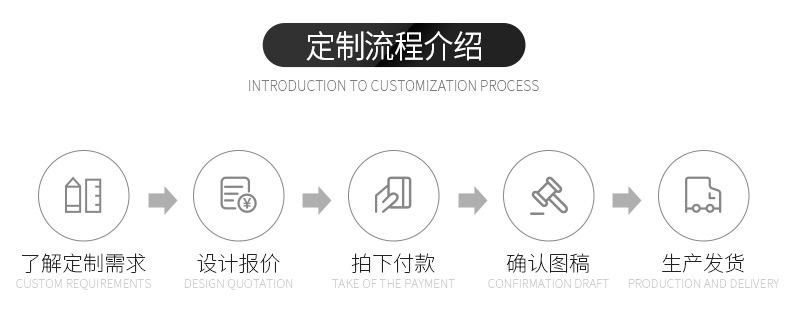 洗手间指示警示门牌墙贴