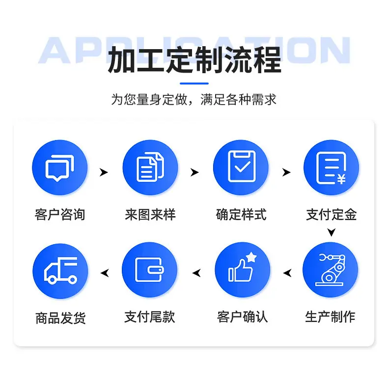 详情-碳刷架_05.jpg