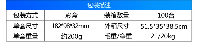 5 3266A系包装中文