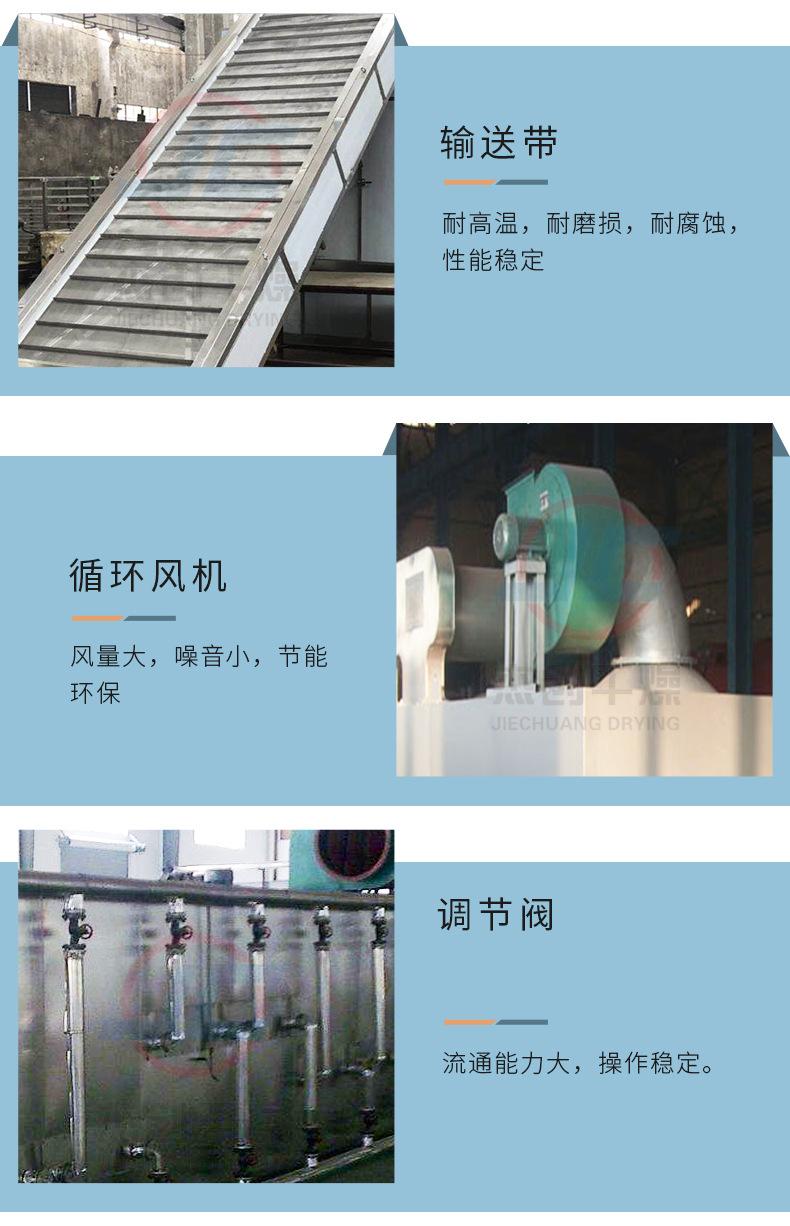 带式干燥机详情页_13