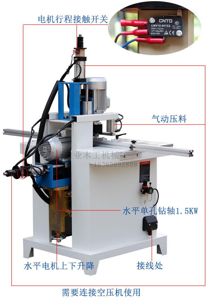 MZ6415立卧钻（铰链钻包）3