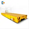 Fornecer dispositivo rotativo hidráulico XHS1ZC34 torque 20000N.M carro sobre trilhos elétrico para troca de fluido motor hidráulico