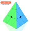 Changxin Lehuang Cubo Mágico Irregular Suave 2X2, 3X3, 4X4 Llavero Pirámide Juguete Competitivo Retorcido para Niños Transfronterizo