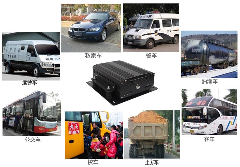 用途