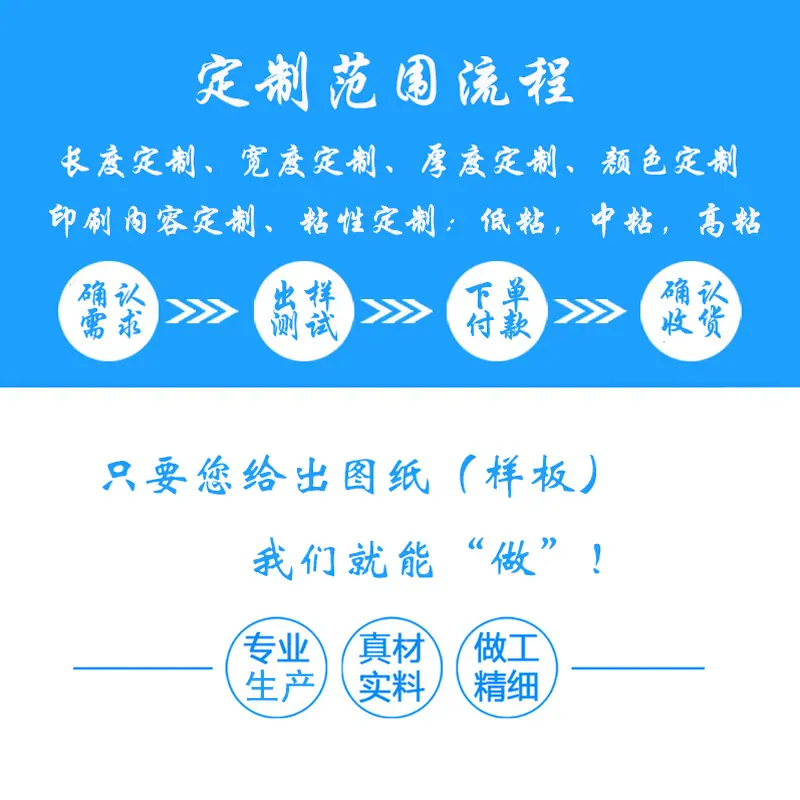 保护膜