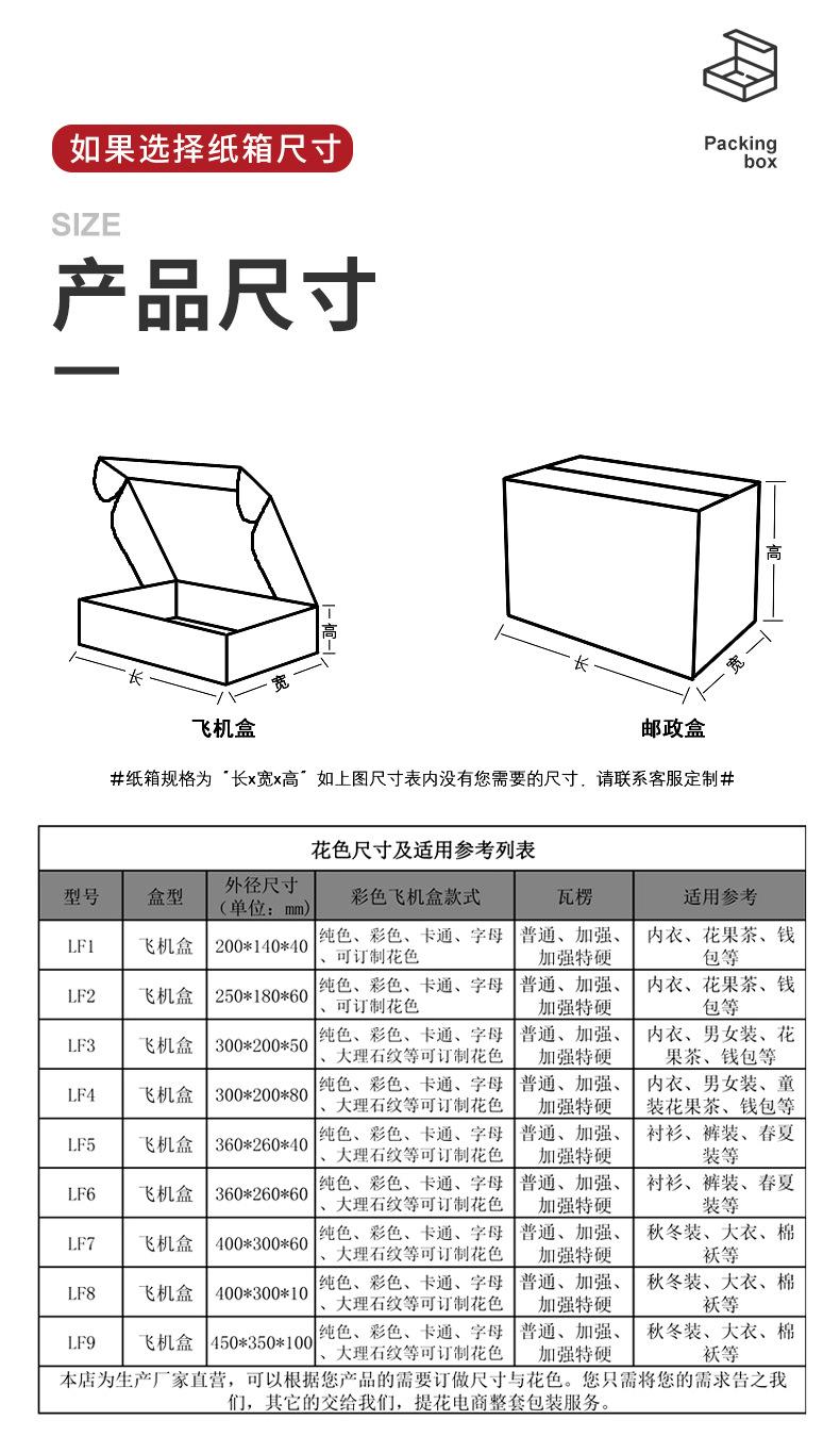 乐朗飞机盒 现货 定制