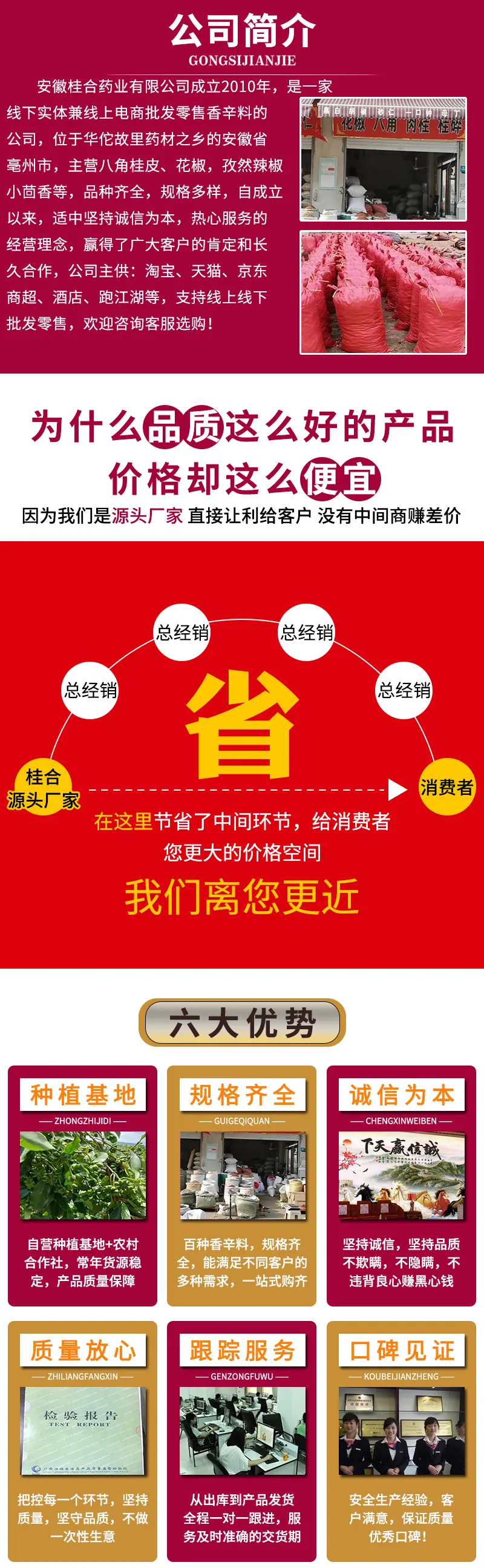 桂合详情页