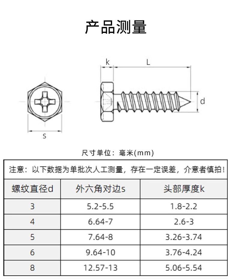 参数.jpg