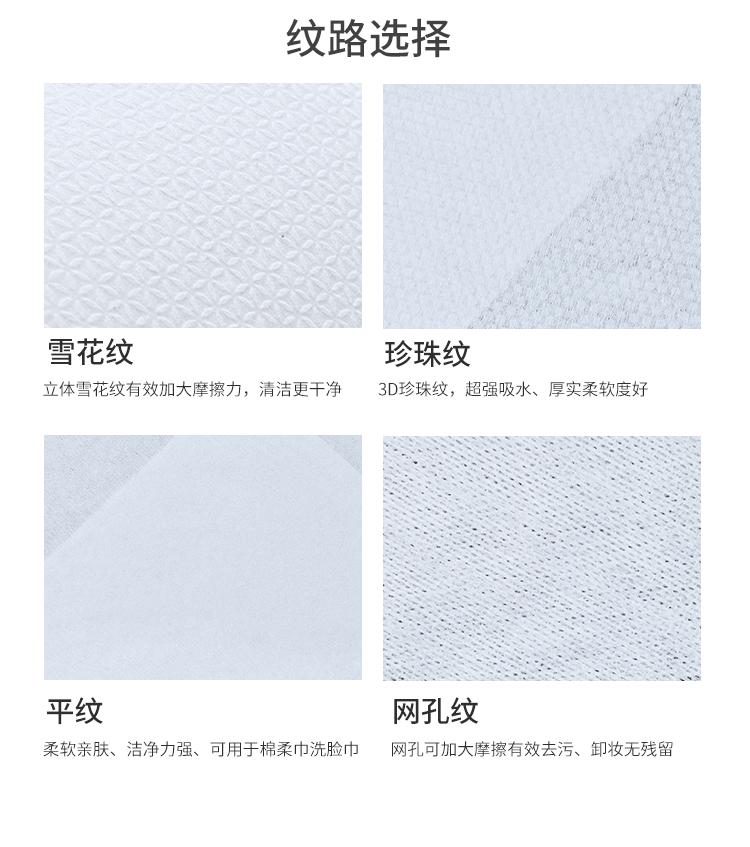 网纹直铺水刺布_11.gif