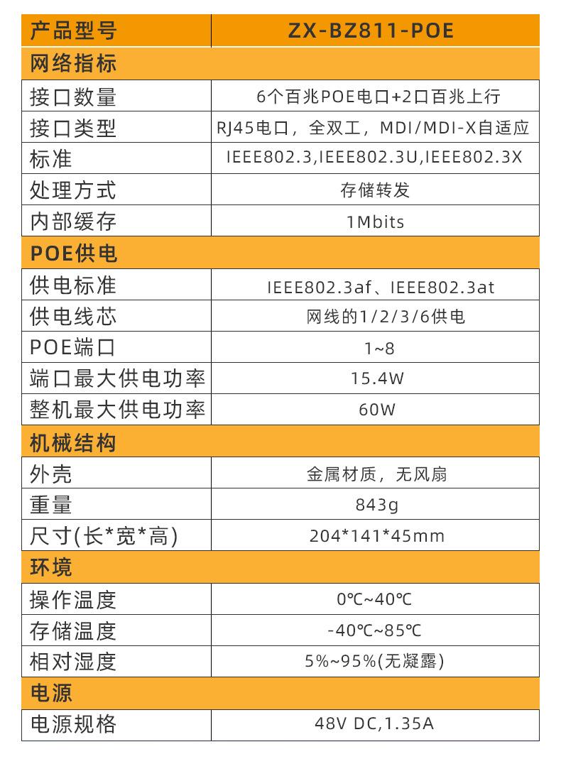 百兆4路POE+2路上行端口交换机详情_07.jpg