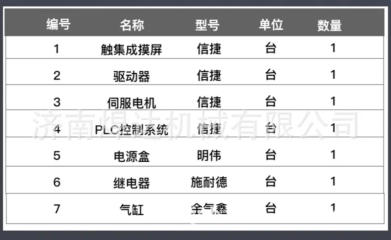202508转枪自动焊
