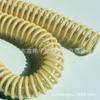 Manguera Xinxiangyu XXYRG resistente al desgaste de grado alimenticio, manguera reforzada en espiral de banda de plástico pu, pared interior lisa 20 mm