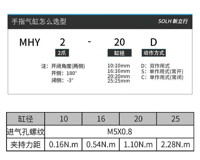 MHY手指气缸详情图_06.jpg