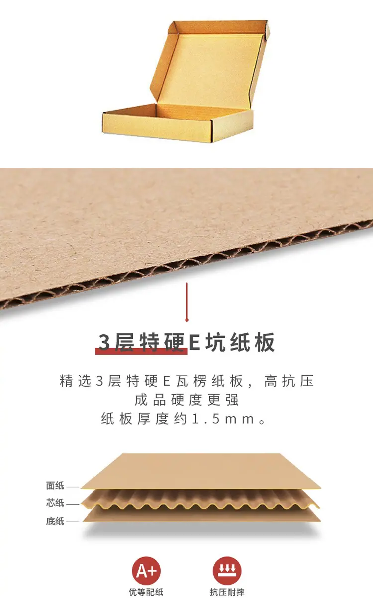 飞机盒合并_06.jpg