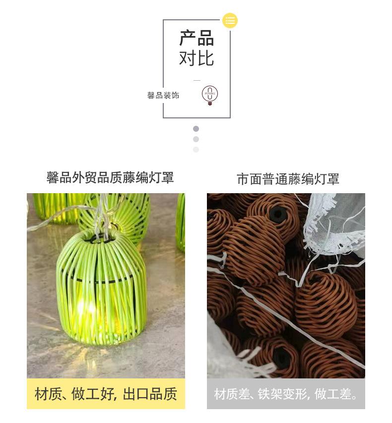 产品对比