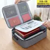 Bolsa para Armazenamento de Documentos Transfronteiriços em Liquidação, Bolsa Organizadora Multifuncional de Grande Capacidade com Múltiplas Camadas para Certificados, Arquivos, Passaportes e Cartões