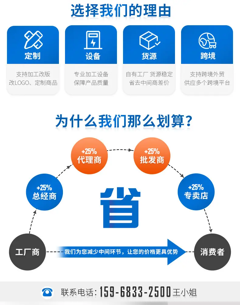 未标题-1