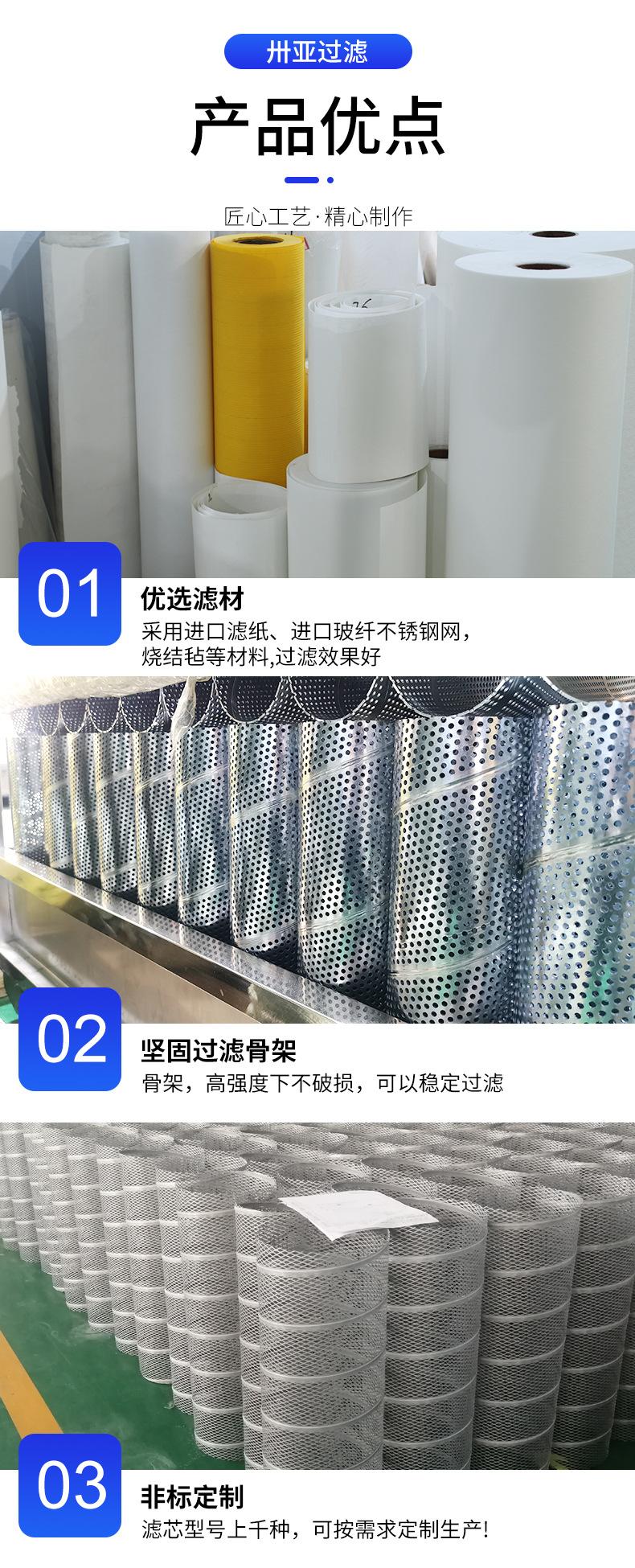 -风电滤芯-_06