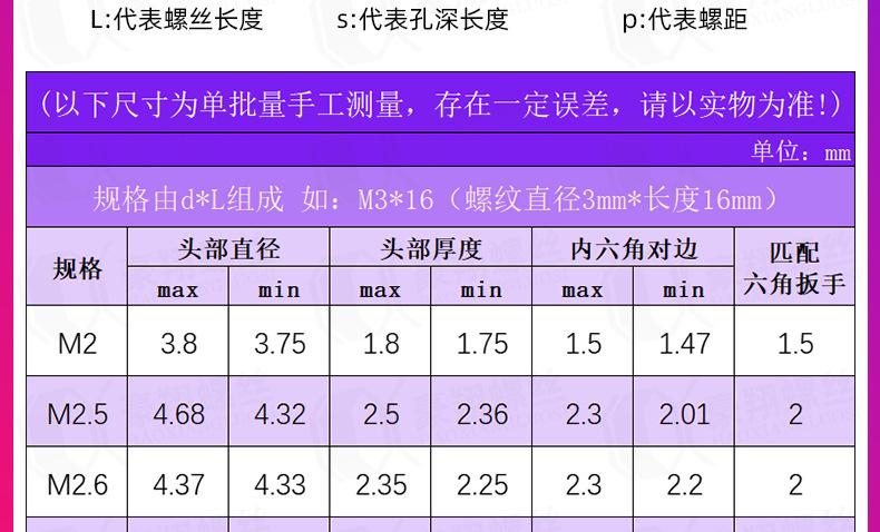 全牙镀镍杯头内六角_05.jpg