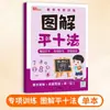 Métodos Ilustrados para Hacer Diez, Pedir Prestado Diez, Igualar Diez y Romper Diez - Libro de Ejercicios Especializados de Entrenamiento Matemático para Educación Preescolar y Primeros Grados de Primaria