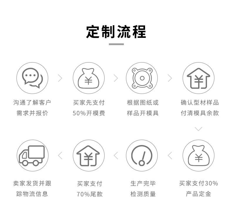 浩昀详情页_09