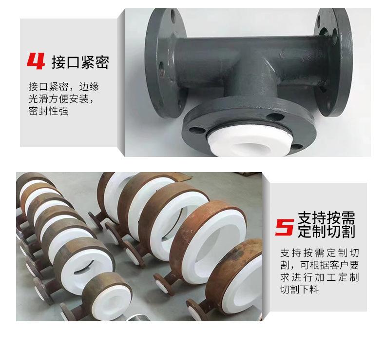 套版---衬塑、衬四氟管道、管件-(1)_07.jpg