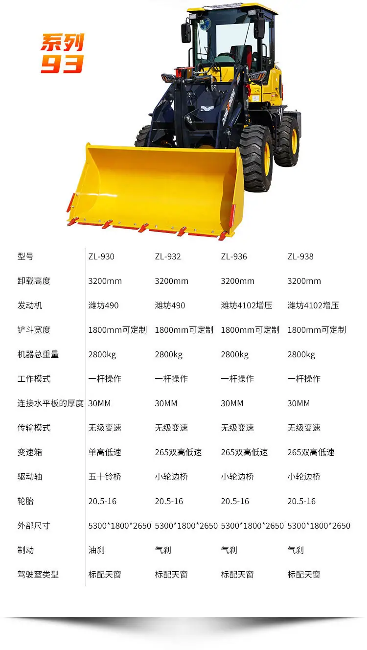 装载机详情——徐依莉