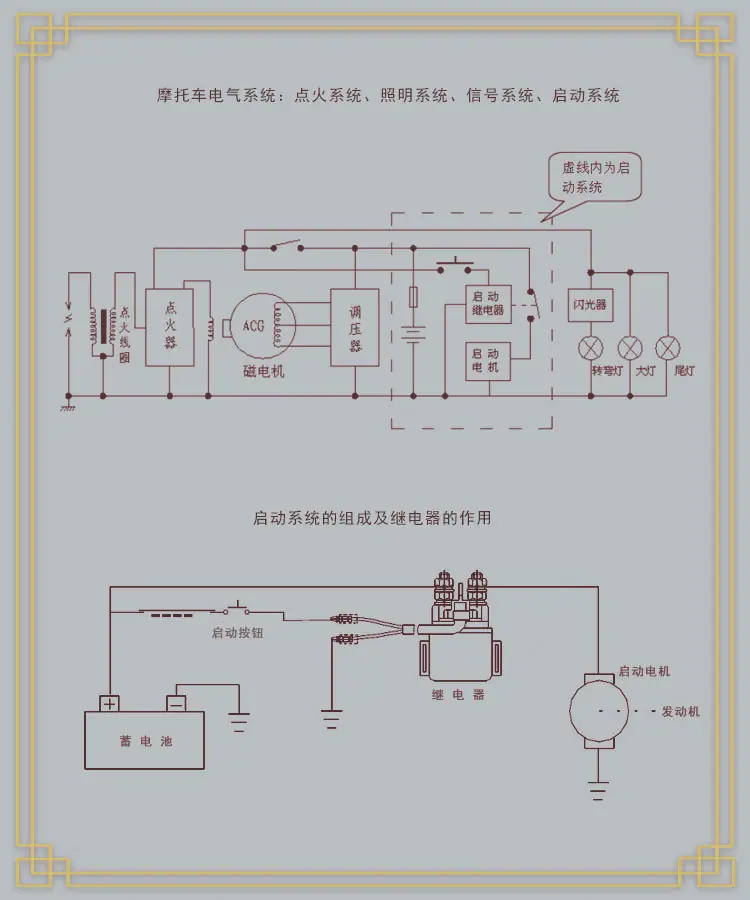 继电器简介