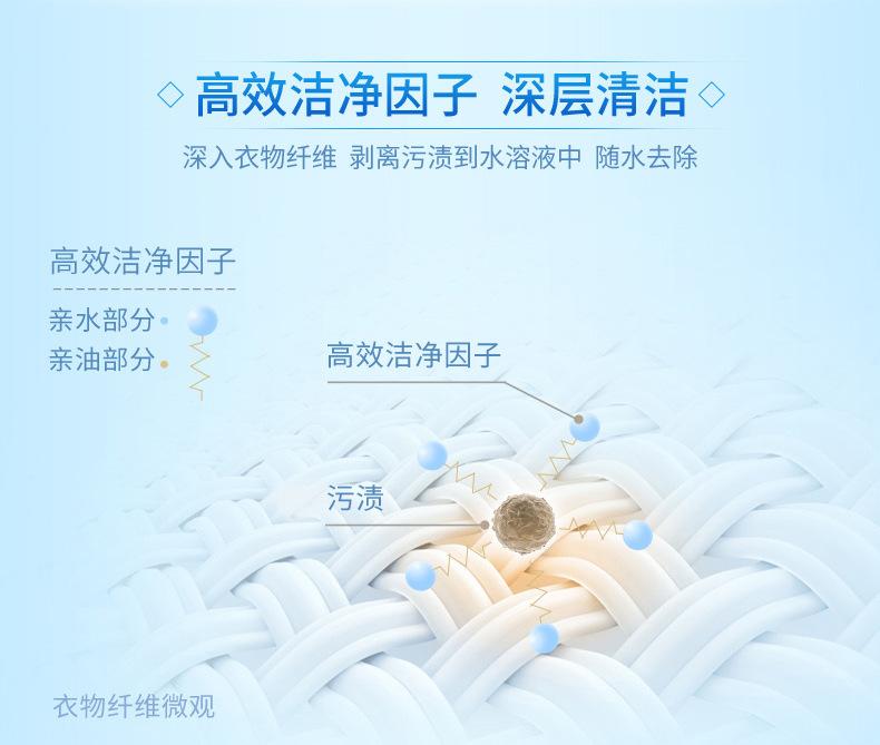 【0221更新】洁净薰衣草香500G详情（修改）_05.jp