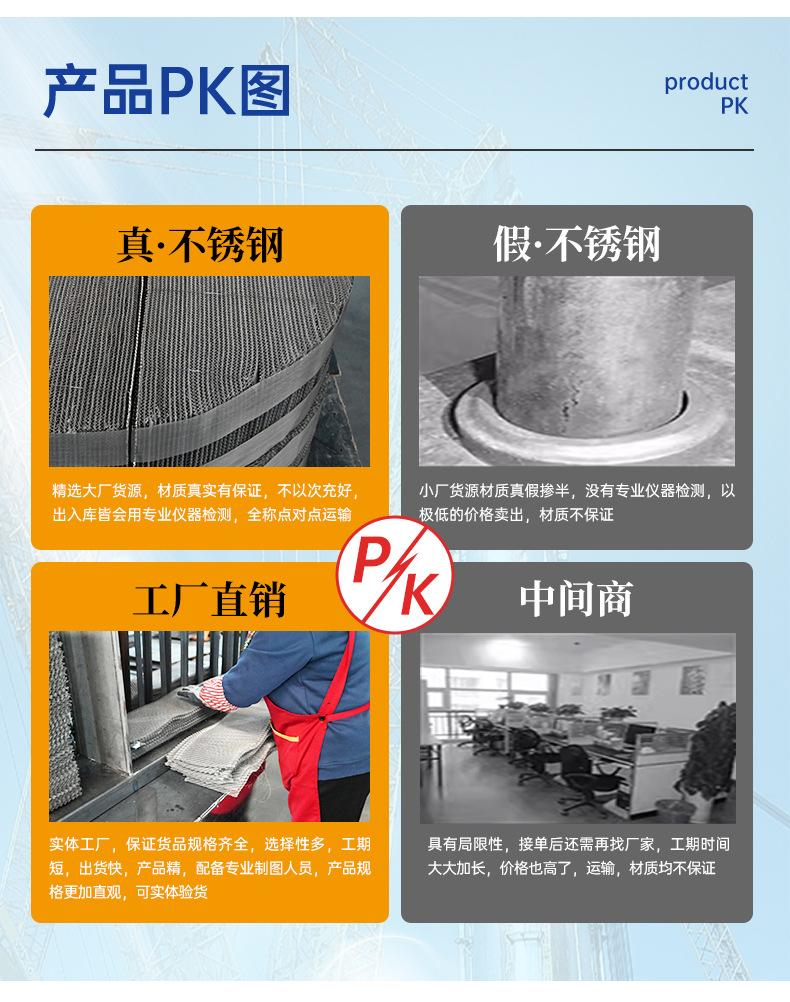 丝网波纹填料详情_05.jpg
