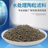 Suministros del Fabricante Baf Bolas Cerámicas Ligeras para Tratamiento de Aguas Residuales con una Densidad de 0.8-1.1 para Medio Filtrante Cerámico de Tratamiento de Agua
